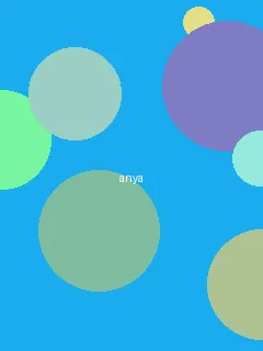 妈妈的朋友7 - 阿尼亚角色图